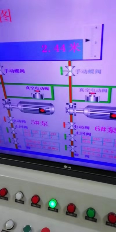 2019年2月27日自來水廠日流量、水壓計量圖