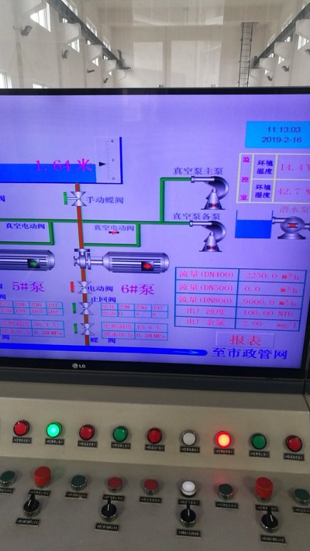 2019年2月16日自來(lái)水廠日流量、水壓計(jì)量圖