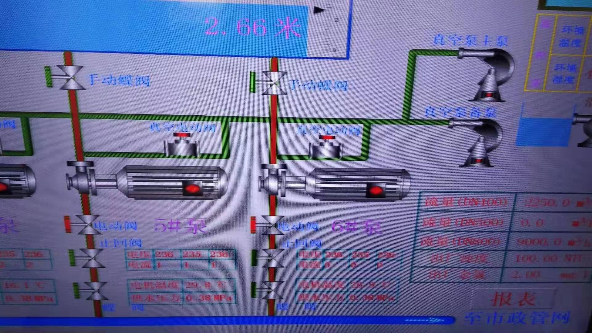 2019年3月6日自來水廠日流量、水壓計(jì)量圖