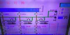 2019年3月26日自來水廠日流量、水壓