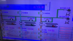 2019年6月19日自來水廠日流量、水壓