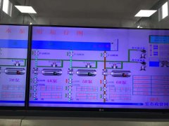 2019年12月30日自來水廠日流量、水壓