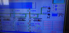 2020年6月3日自來(lái)水廠日流量、水壓