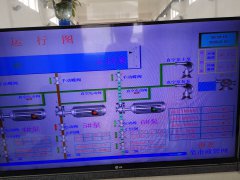 2020年6月10日自來水廠日流量、水壓