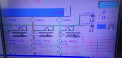 2020年6月12日自來水廠日流量、水壓