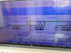 2020年6月15日自來水廠日流量、水壓