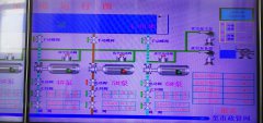 2020年6月23日自來水廠日流量、水壓