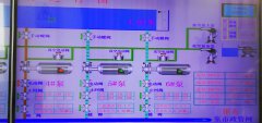 2020年7月9日自來水廠日流量、水壓